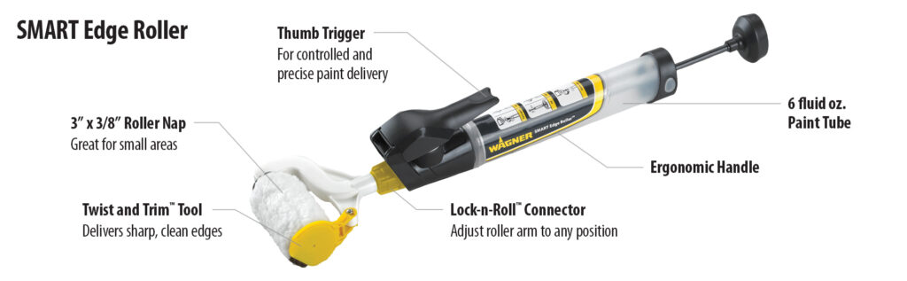 Wagner SMART Flow Paint Roller 0530004 from Wagner - Acme Tools